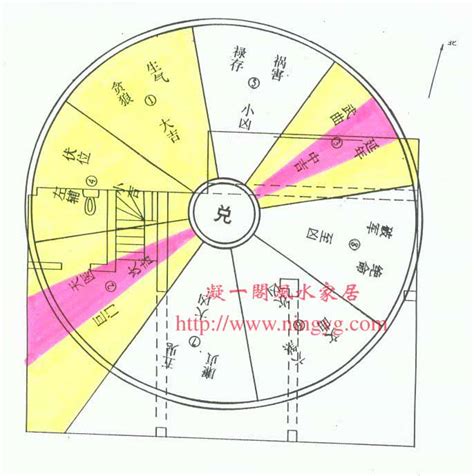 坐东北向西南九运|坐东北朝西南：风水学中的吉祥方位解析